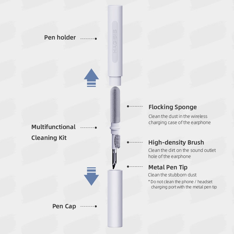 Cleaner Kit for Airpods Earphones Case Cleaning