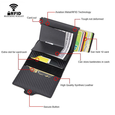 Rfid Blocking Protection Men id Credit Card Holder Wallet - Fajar eMART