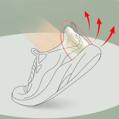 Antiwear Feet Pad Cushion Insert Insole Heel Protector